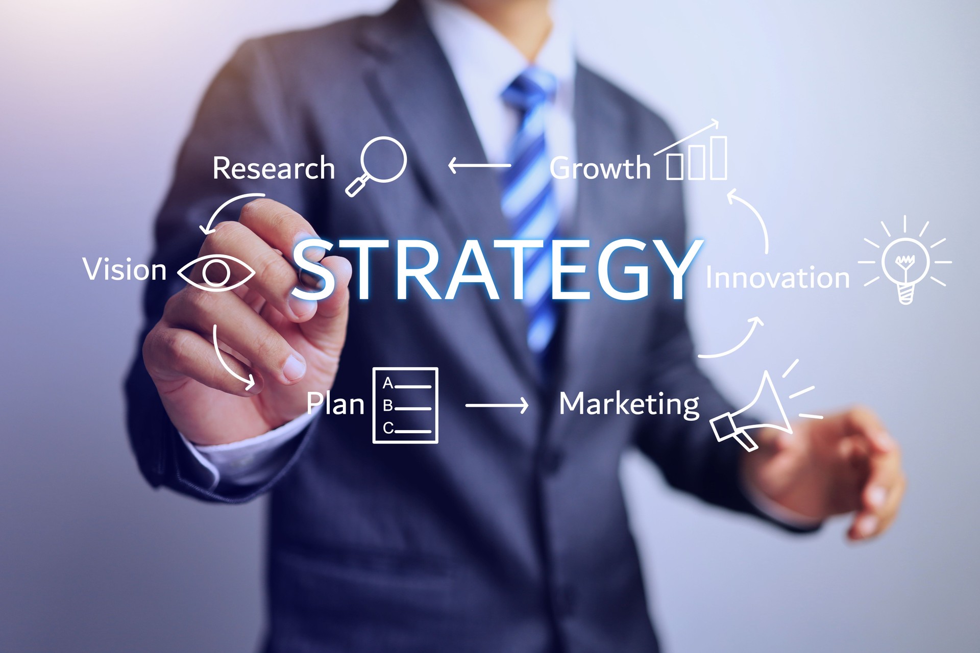 market strategy